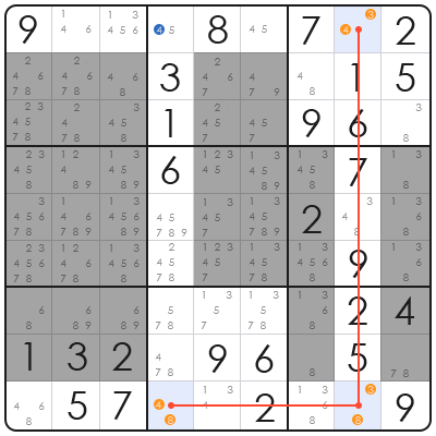 how to solve tough sudoku